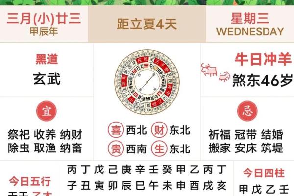 2025年7月动土黄道吉日查询(2025年7月动土黄道吉日查询)