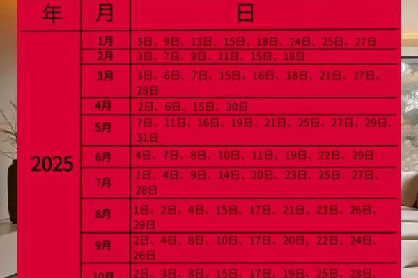 6月适合搬家入宅的日子