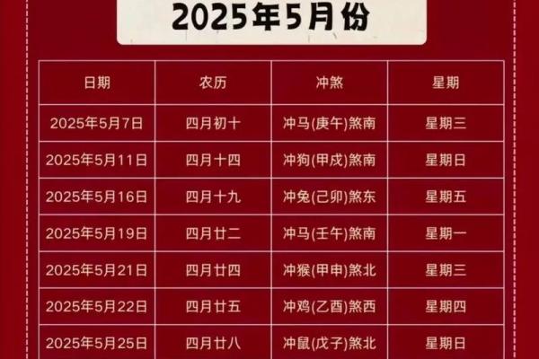 2025年7月份搬家黄道吉日有哪几天(2025年7月25搬家入宅黄道吉日)