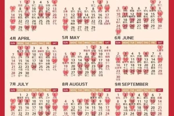 2025年下半年结婚吉日排行榜：7-12月最佳婚期