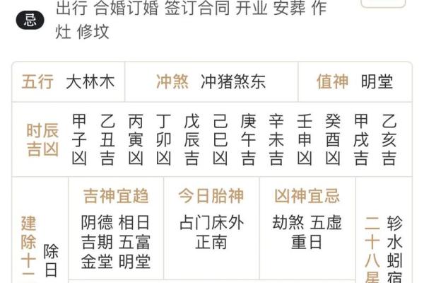2025年7月黄道吉日搬家(2025年7月25日搬家吉日)