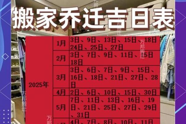 2025年7月乔迁入宅黄道吉日一览表(2025年7月结婚吉日)