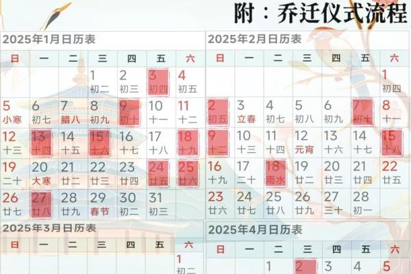 2025年7月份入宅吉日(2022年7月入宅吉日)