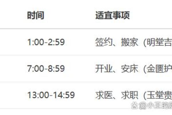 6月26日黄道吉日查询