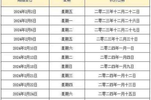 7月1号黄道吉日查询
