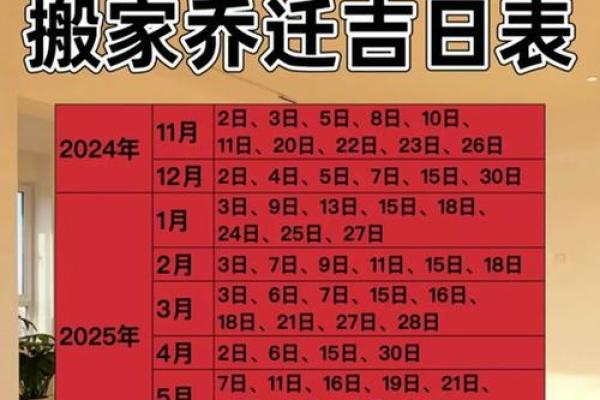 2025年7月21搬家入宅黄道吉日(2025年7月25日搬家吉日)