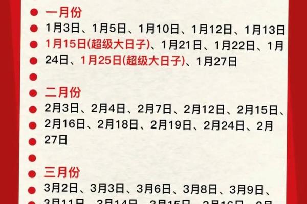 2025年7月份结婚吉日一览表(2025年7月份结婚吉日一览表及图片)