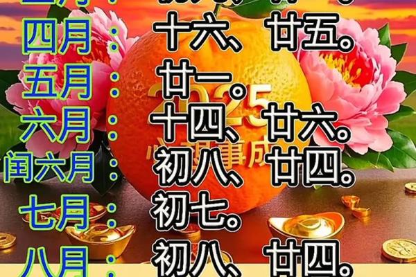 7月乔迁新居黄道吉日