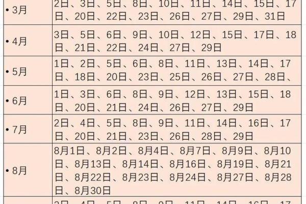 7月30日黄道吉日查询(7月30日黄道吉日查询搬家吉日)