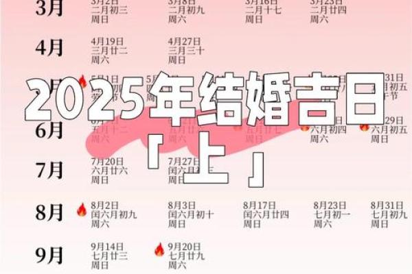 2025年7月结婚吉日推荐，选对日子幸福一生