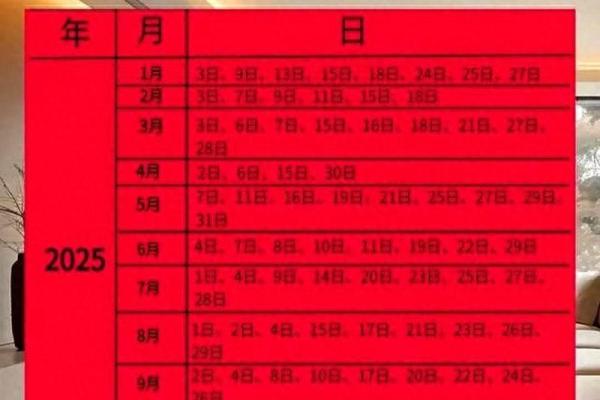 乔迁黄道吉日2025年7月份吉日查询表(二零二零年乔迁吉日)