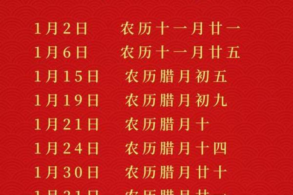 4月份入宅乔迁吉日