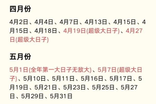 2025年7月结婚吉日精选预测