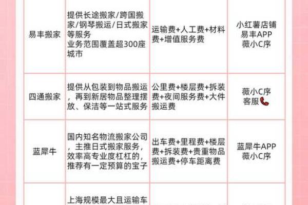 6月份哪天搬家好(6月份哪天搬家好呢) 6月份哪天搬家好(6月份哪天搬家好呢)