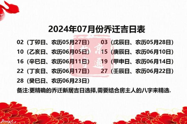 2025年7月27搬家入宅吉日(2025年7月25搬家)