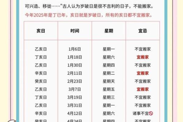 2025年7月乔迁新居的日子(2025年7月乔迁新居黄道吉日)