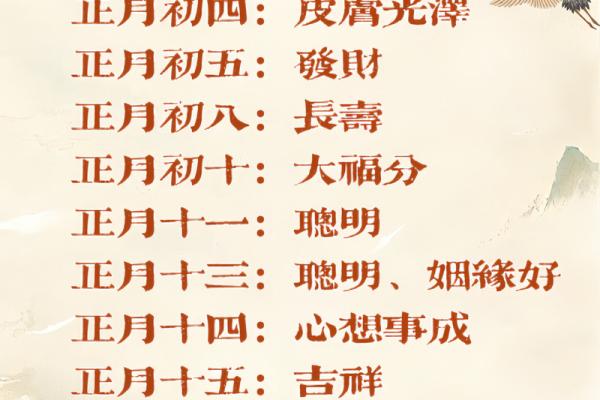 7月份理发吉日一览表