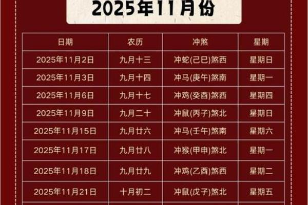 2025年7月份入宅吉日(2025年7月份入宅黄道吉日)