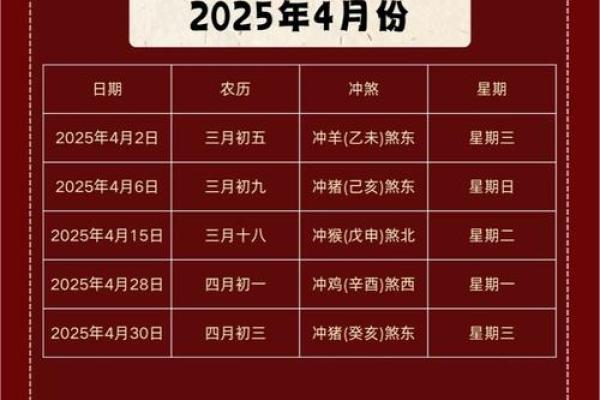 乔迁日子2025年7月黄道吉日(乔迁选日子2025年7月)
