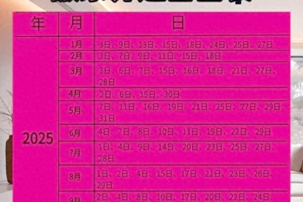 2025年7月搬家吉日(2025年13号搬家好不好)