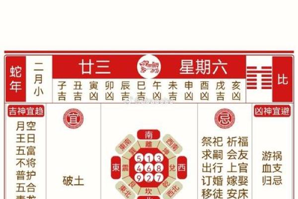 2025年安门最佳吉日查询及开工时辰选择指南