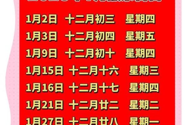 2025年安门最佳吉日查询及开工时辰选择指南
