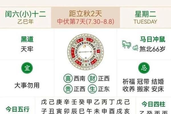 2025年8月适合新店开工的吉利日期与时辰选择指南