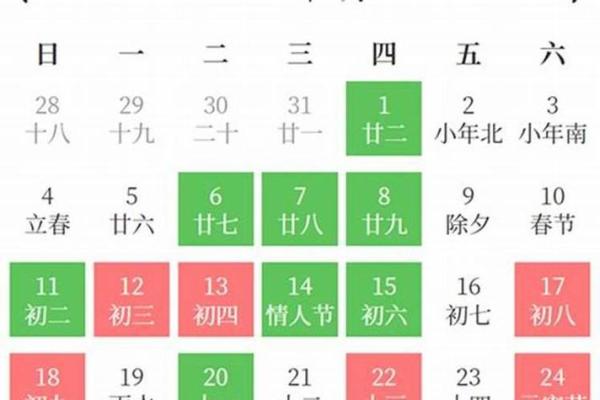 2025年开工动土吉日大全