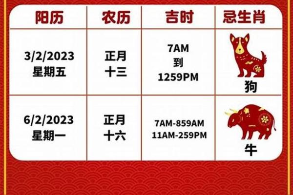 2025年农历7月动土黄道吉日(2025年7月1日农历是多少)