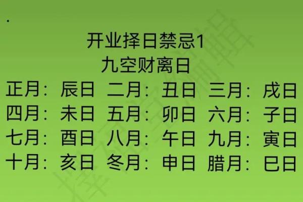 2025年新店开业黄道吉日查询及风水布局建议