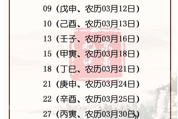 2025年适合动土的日子