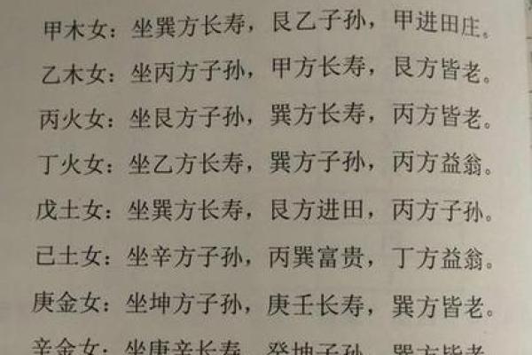 农历八月结婚择日指南及传统禁忌注意事项