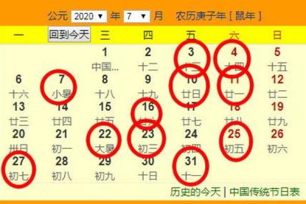 5月搬家黄道吉日