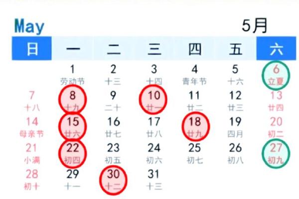 7月13日搬家的黄道吉日查询(七月13号适合搬家吗)