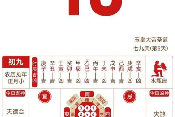 属虎人2025年开业最佳吉日查询及风水注意事项