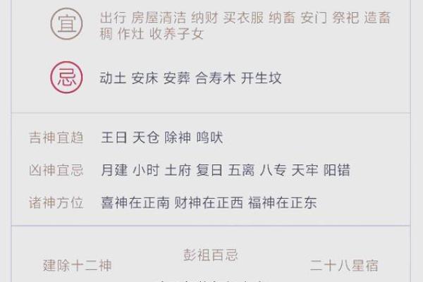 属虎人2025年开业最佳吉日查询及风水注意事项
