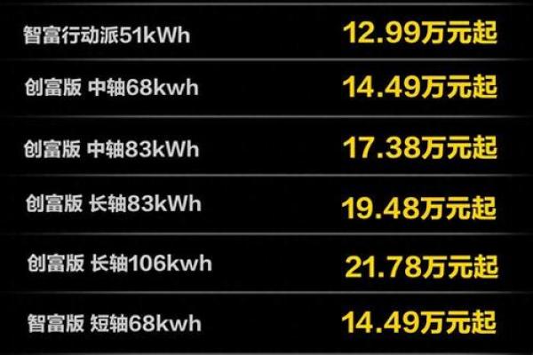 2025年购车选哪天提车最旺运势和财运