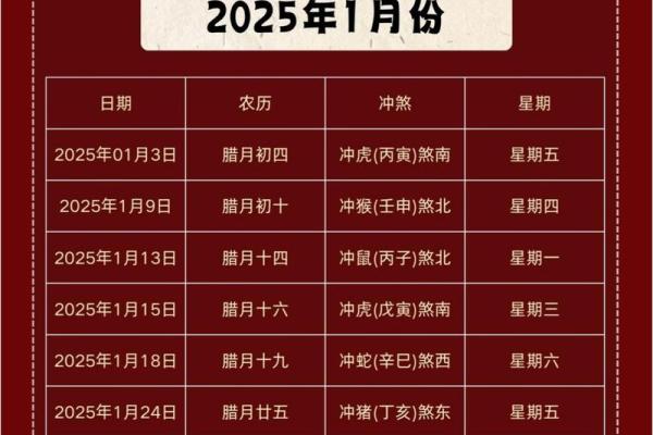 6月入宅吉日