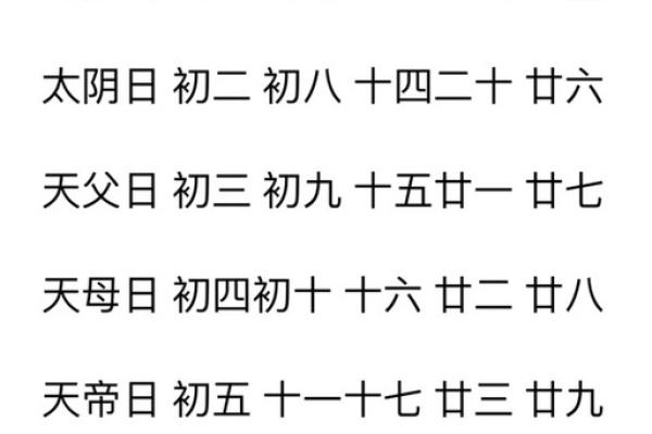 2025年8月安门最佳吉日查询及时辰选择指南