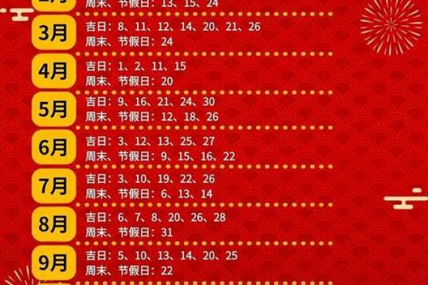 2025年家庭装修选日子黄历宜忌与风水讲究