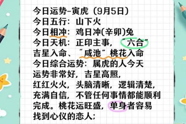 属虎人2025年最适合提车的黄道吉日查询