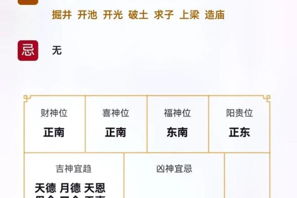 2025年装修动土最佳日期与风水方位注意事项