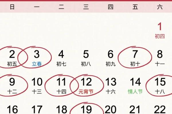 2025年装修动土最佳日期与风水方位注意事项