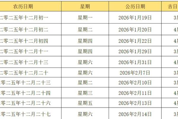 2025年农历八月结婚吉日
