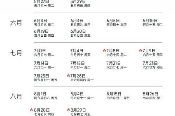 2025阴历7月13日能结婚吗(2025年农历7月13适合结婚吗)