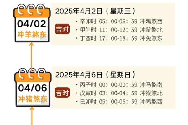 2025年农历八月搬家入宅如何挑选最吉利的日子