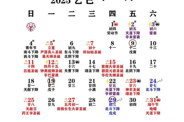 2025年7月乔迁新居黄道吉日(2025年7月老黄历乔迁新居吉日)