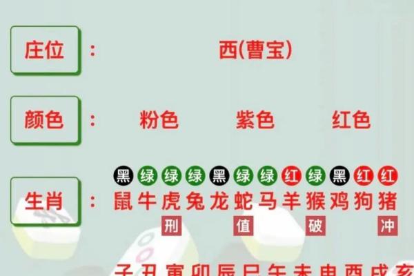 2025年8月适合安葬和开工的黄道吉日查询及注意事项
