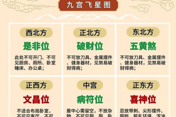 2025年新房入宅吉日挑选指南与风水讲究