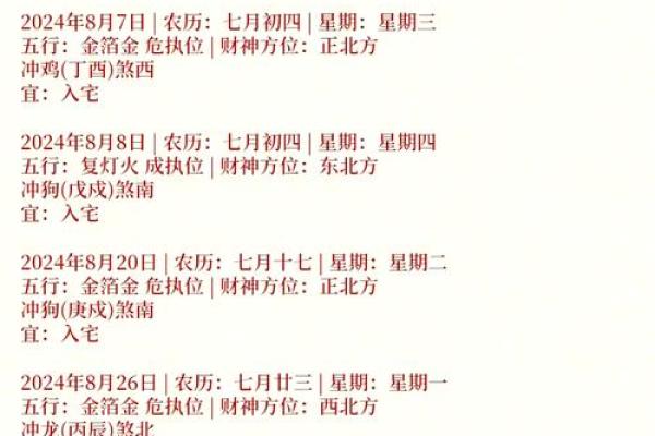7月8号搬家日子好不好(2025年7月8号搬家好不好)